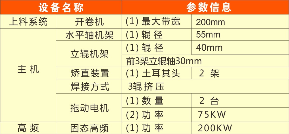 台湾50二手焊管设备参数