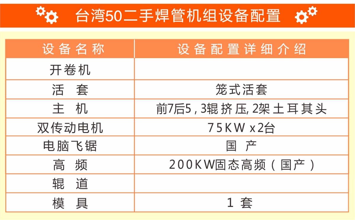 台湾50二手焊管设备组成